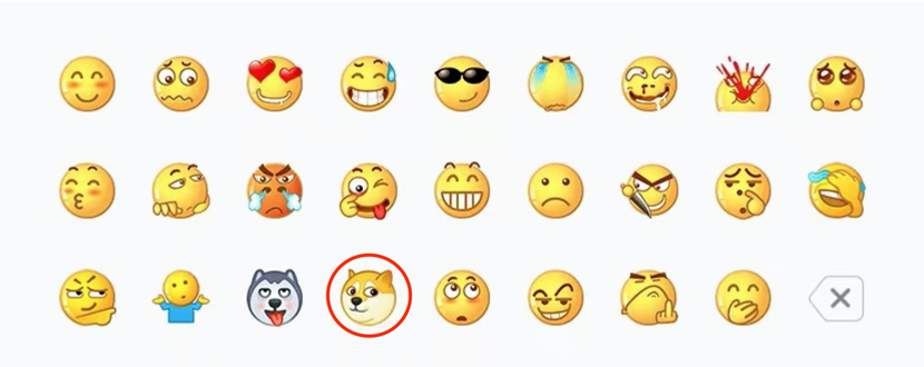 狗狗币_狗狗币历史价格走势图_狗狗币今日价格