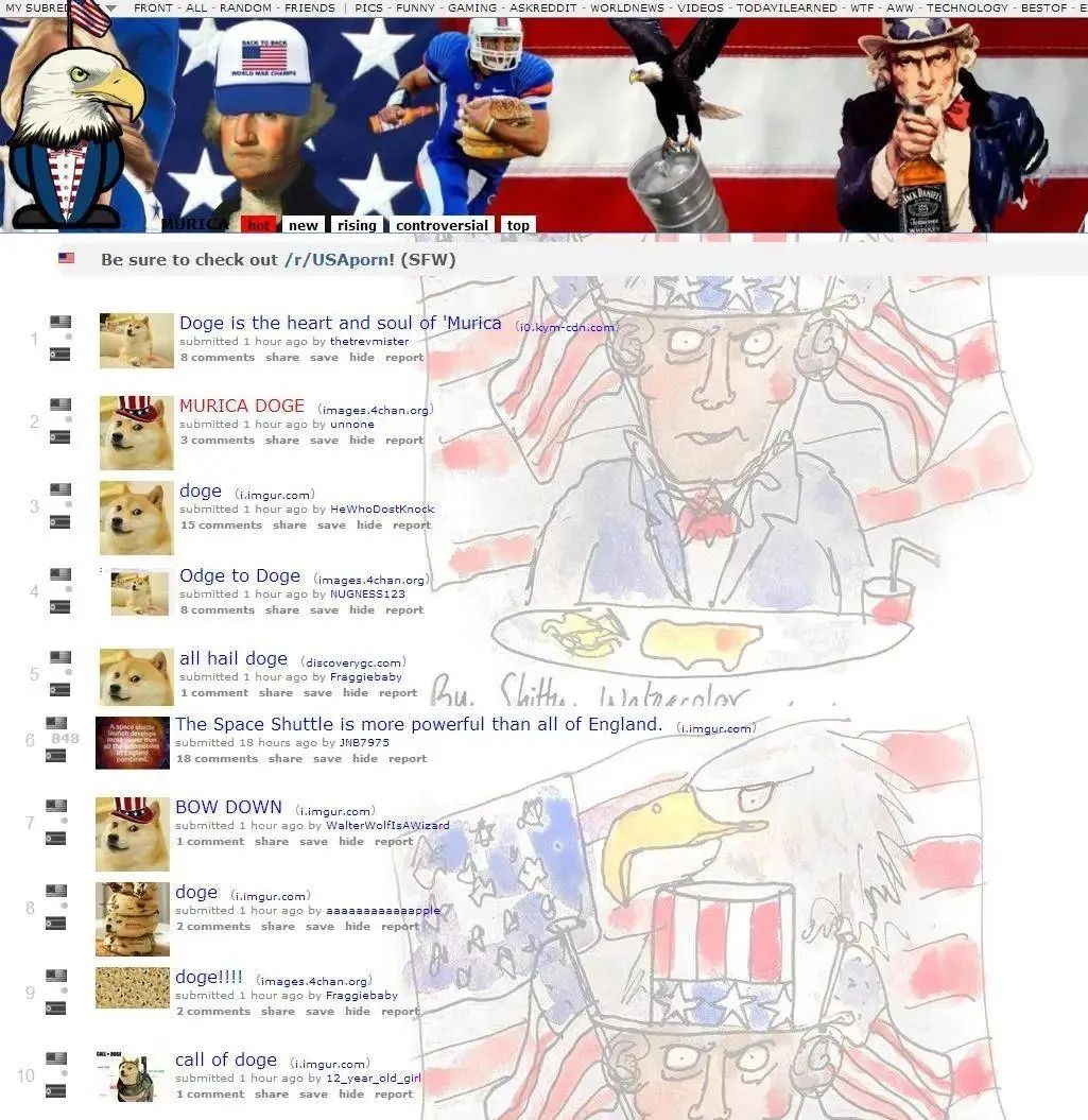 狗狗币_狗狗币历史价格走势图_狗狗币今日价格