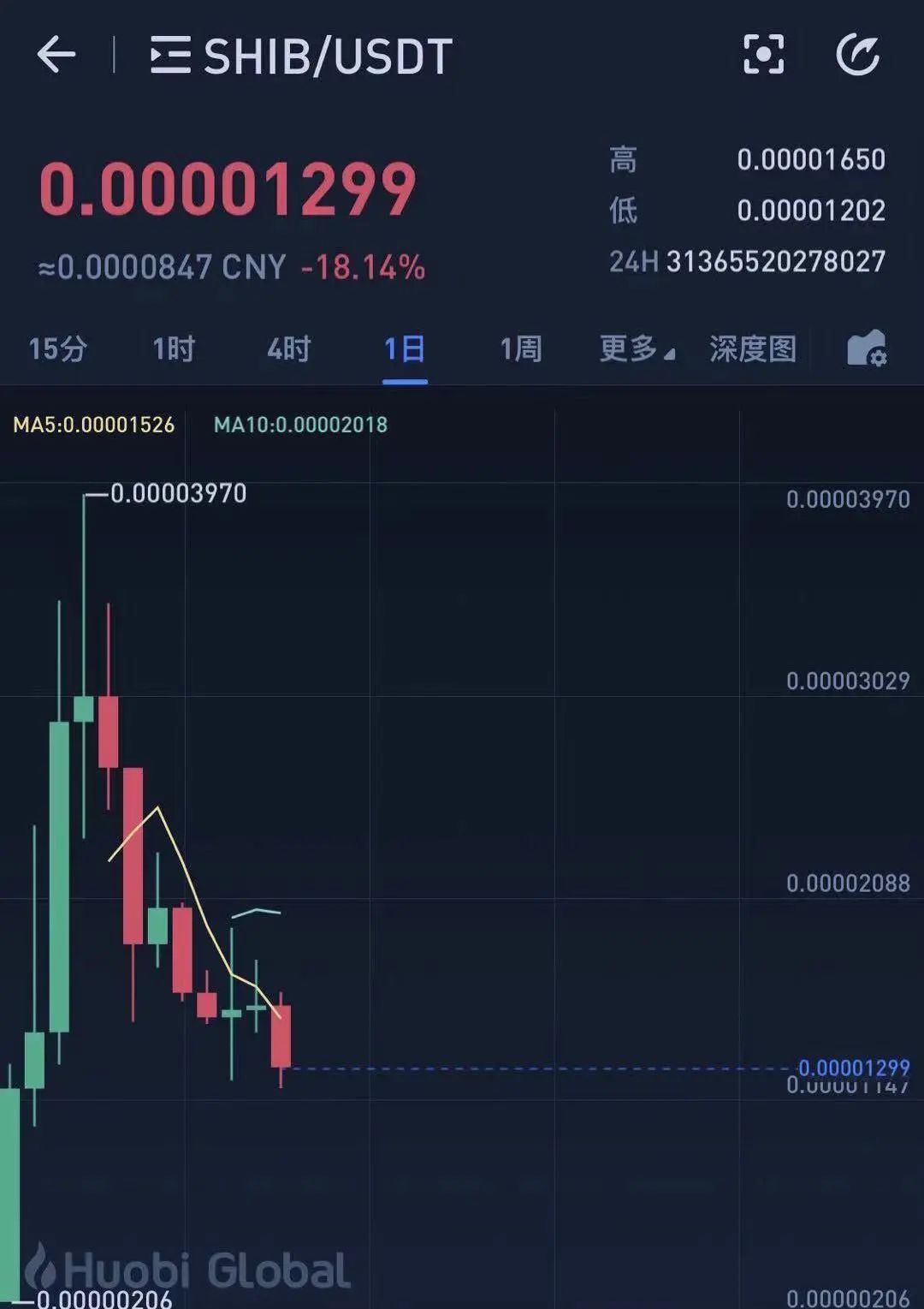 柴犬币_柴犬币_柴犬币