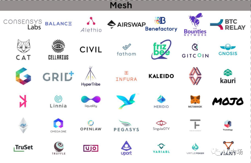 以太坊硬件钱包原理_以太坊纸钱包_以太坊钱包