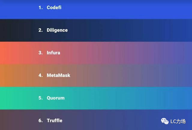 以太坊纸钱包_以太坊钱包_以太坊硬件钱包原理