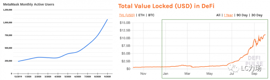 以太坊硬件钱包原理_以太坊纸钱包_以太坊钱包