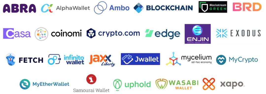 钱包加密货币有哪些_加密货币钱包_钱包加密货币怎么用