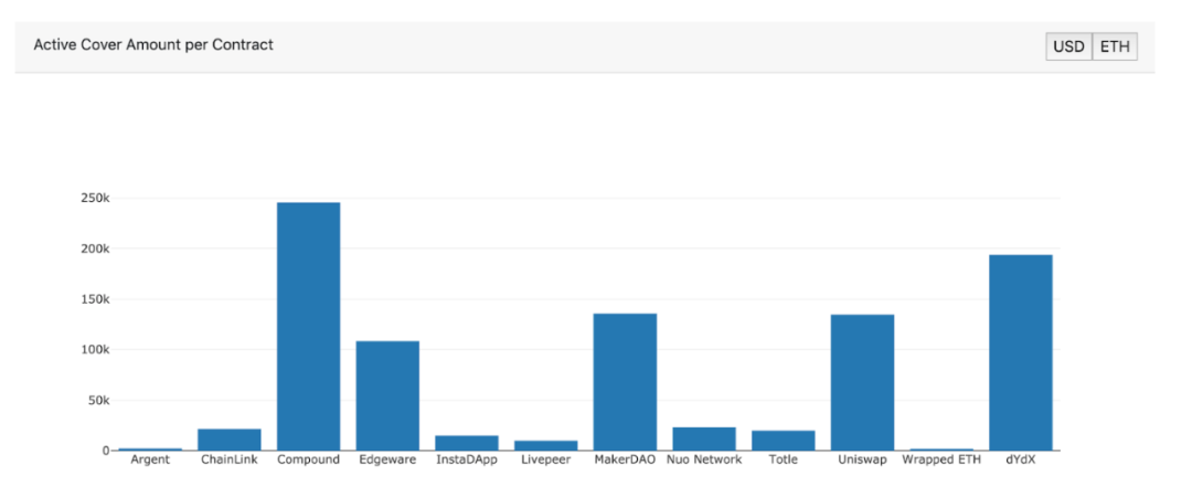 加密货币钱包_钱包加密货币怎么用_钱包加密货币有哪些