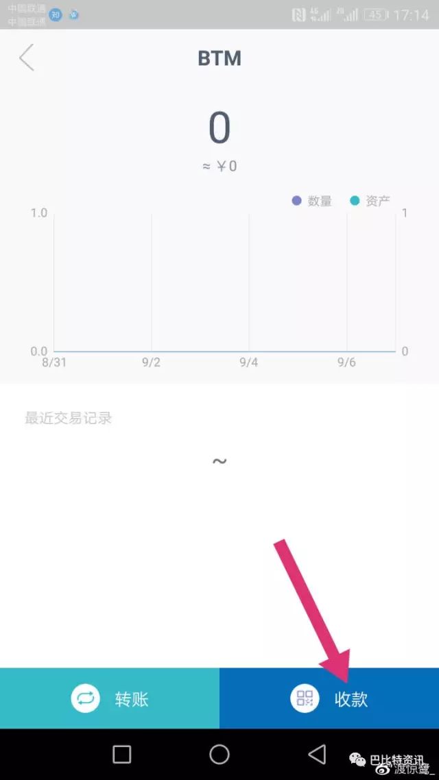 钱包里的以太坊怎么卖掉_以太坊钱包_以太坊钱包有什么用处