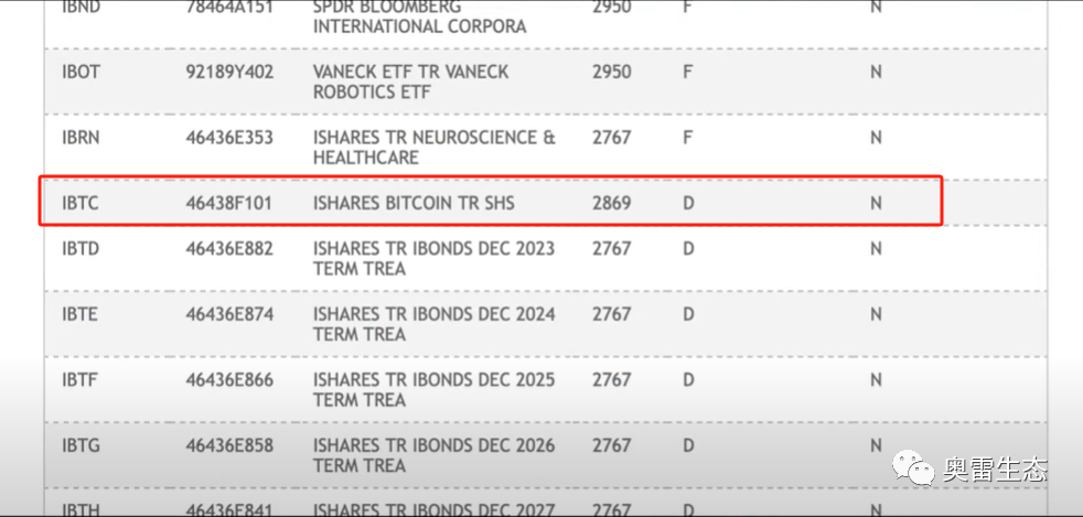 btc_btc今日行情_btc价格今日行情