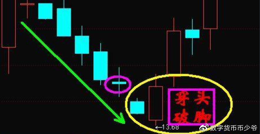 比特币出金_比特币金币多少钱一个_比特币金币