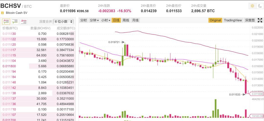 币安大陆_币安大陆_币安大陆