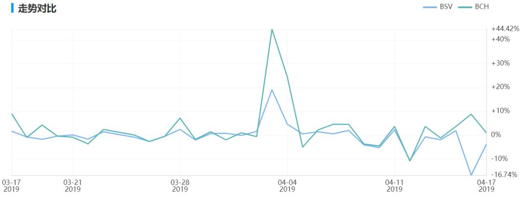 币安大陆_币安大陆_币安大陆