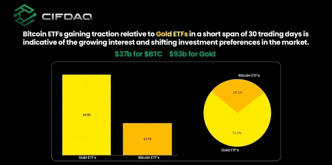 比特币出金_比特币金币_比特币金币多少钱一个