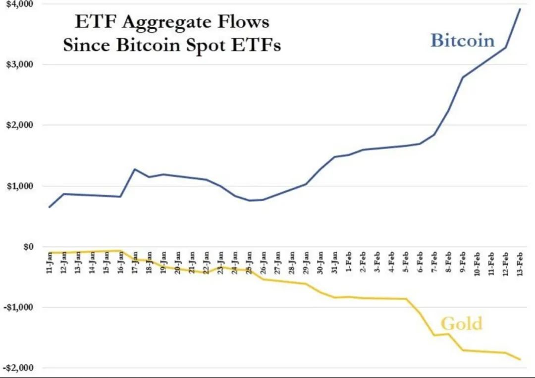 比特币金币_比特币出金_比特币金币多少钱一个