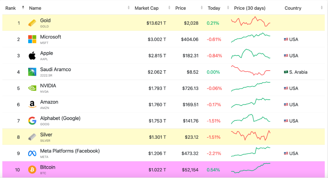 比特币金币多少钱一个_比特币金币_比特币出金