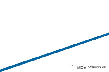 加密货币出金_加密货币yfi_加密货币chz