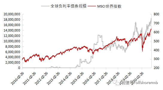 加密货币chz_加密货币出金_加密货币yfi