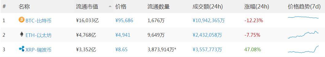 瑞波币_瑞波币_瑞波币