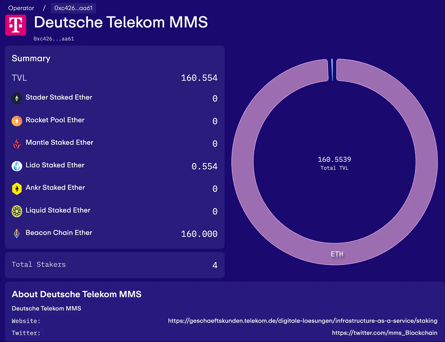 以太坊提现_以太坊提现要交税吗_以太坊提现怎么弄