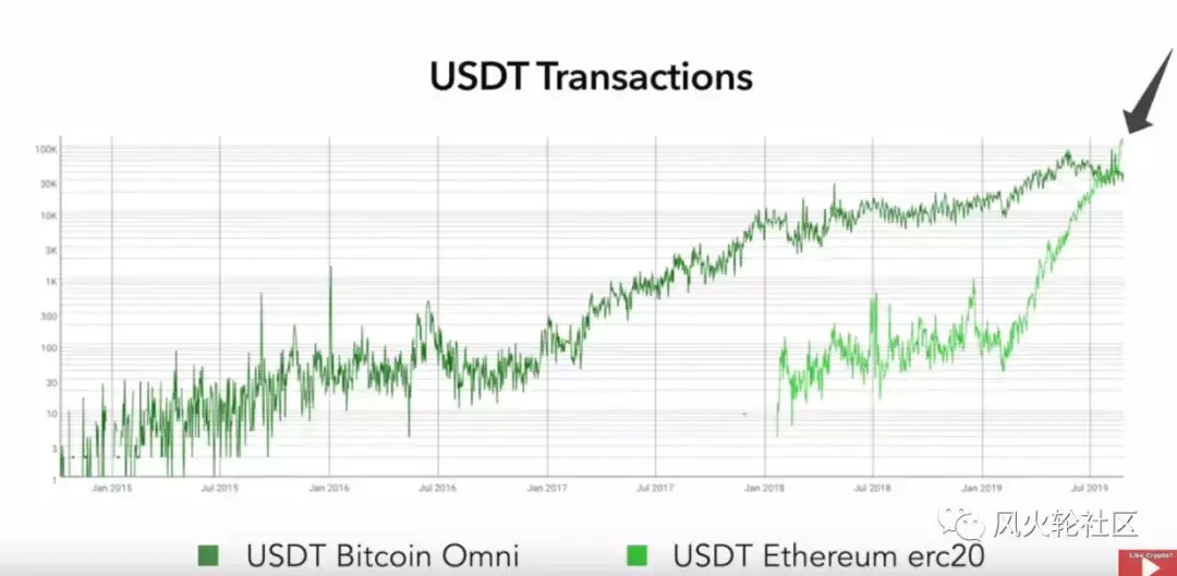 以太坊提现_以太坊钱包提现功能_以太坊提现要交税吗