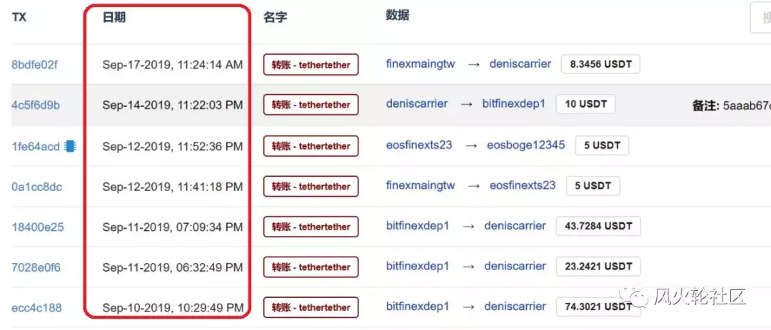 以太坊钱包提现功能_以太坊提现_以太坊提现要交税吗