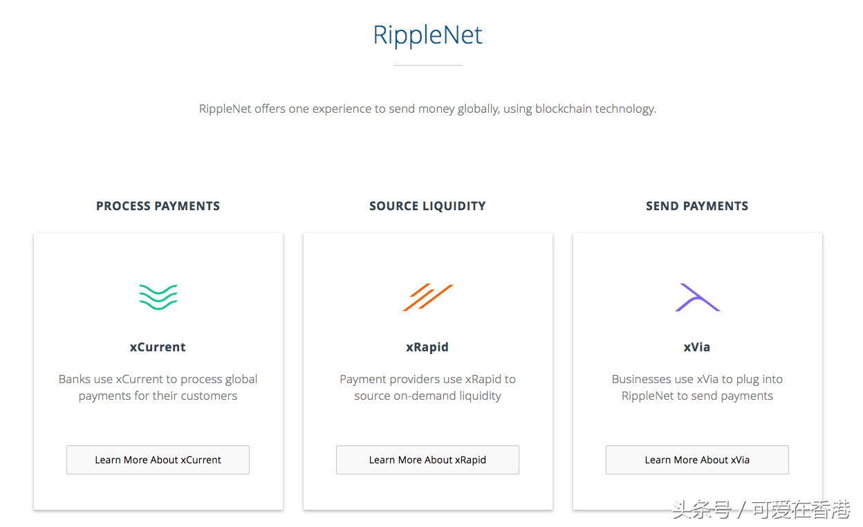 瑞波币_瑞波币_瑞波币