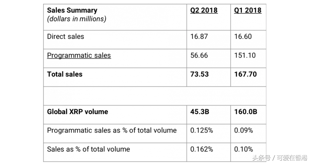 瑞波币_瑞波币_瑞波币