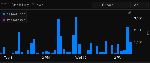 以太坊提现要交税吗_以太坊提现_以太坊提现怎么弄