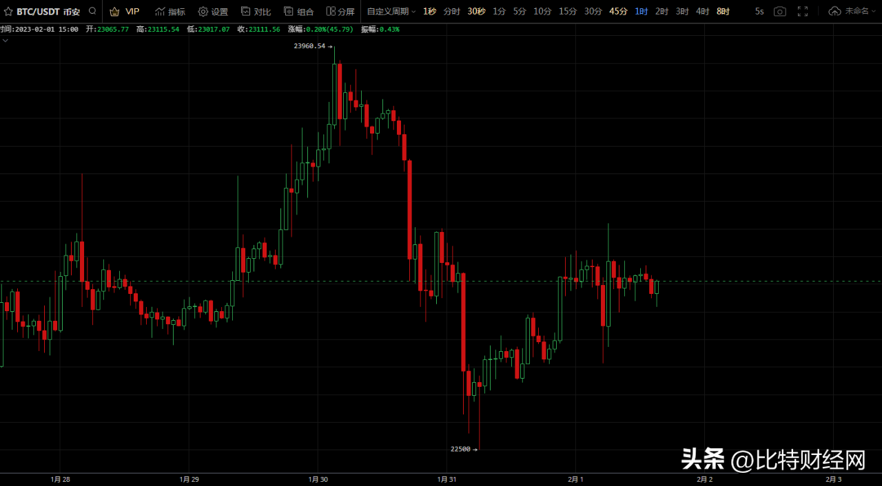 以太坊提现要交税吗_以太坊的坊字怎么读_以太坊提现