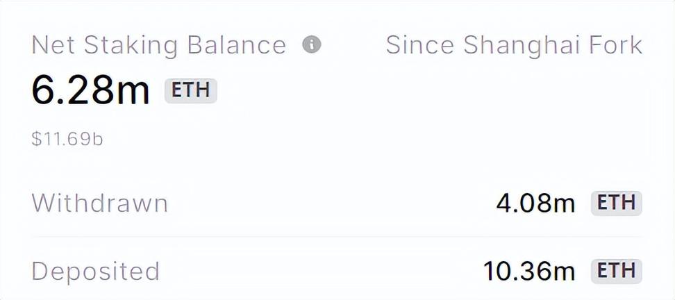 以太坊提现_以太坊的坊字怎么读_以太坊钱包提现功能