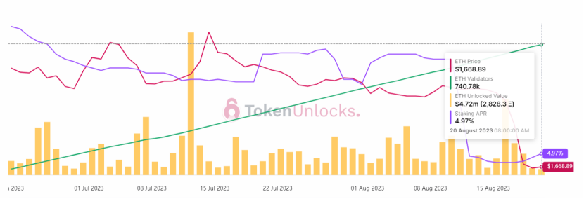 以太坊钱包提现功能_以太坊提现_以太坊的坊字怎么读