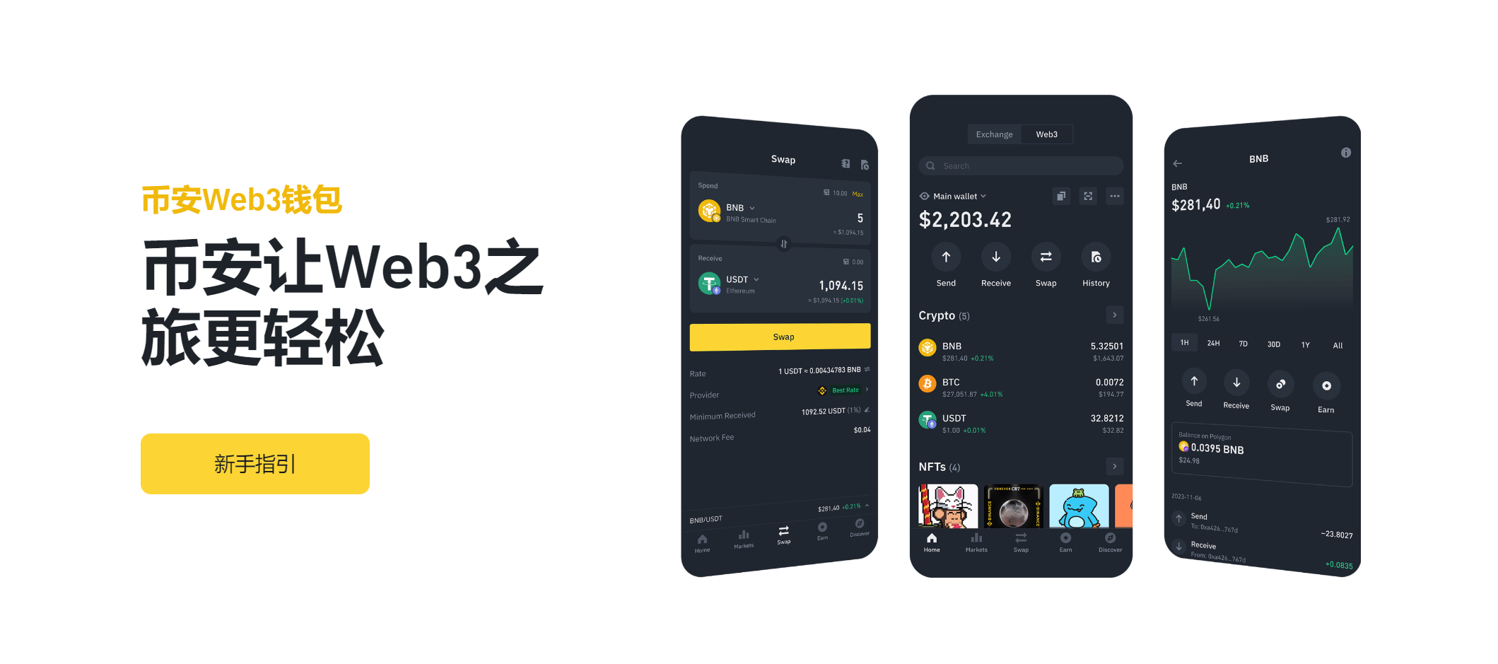 币安注册流程_安币怎么注册_火币网比特币提现流程