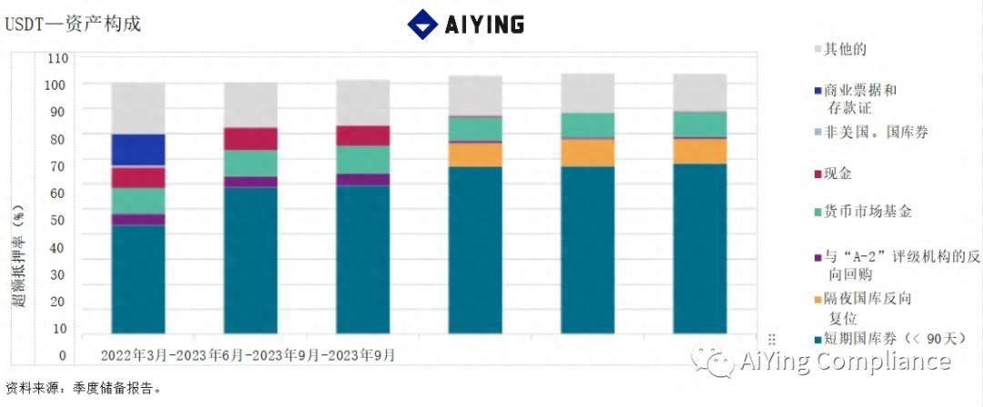 泰达币_泰达币_泰达币