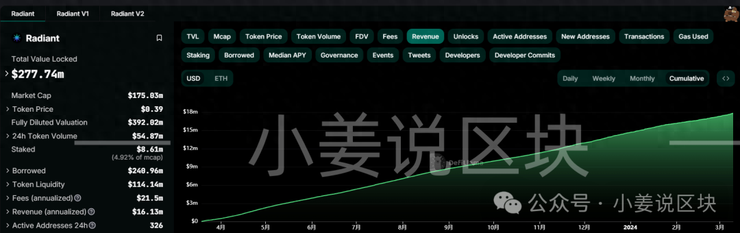 btc清算额增加一倍多_btc_btc跌破66000美元