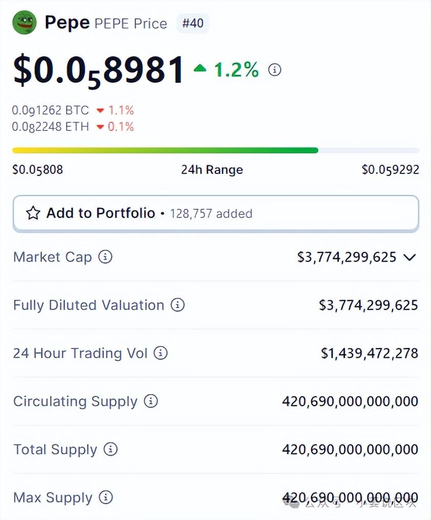 btc_btc清算额增加一倍多_btc跌破66000美元
