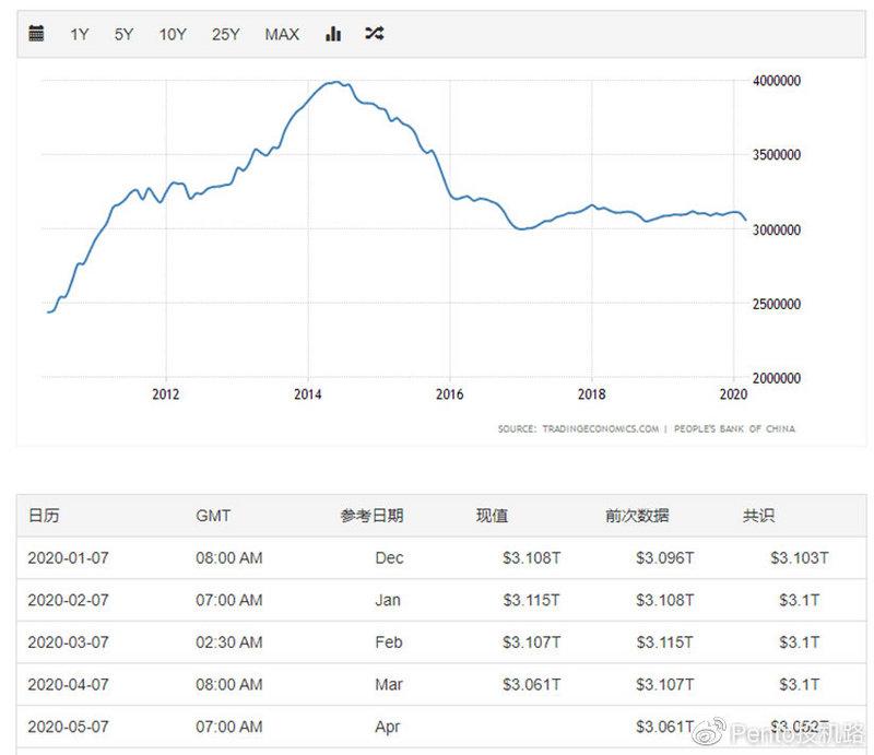usdt币交易违法吗_USDT_usdt交易中国会坐牢吗