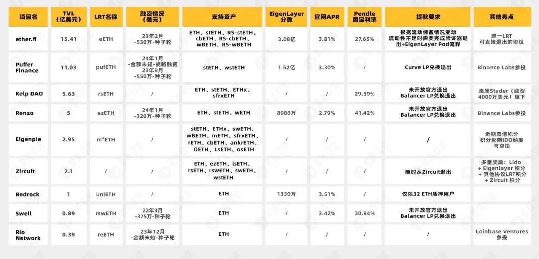 ethzurich_eth大学_eth