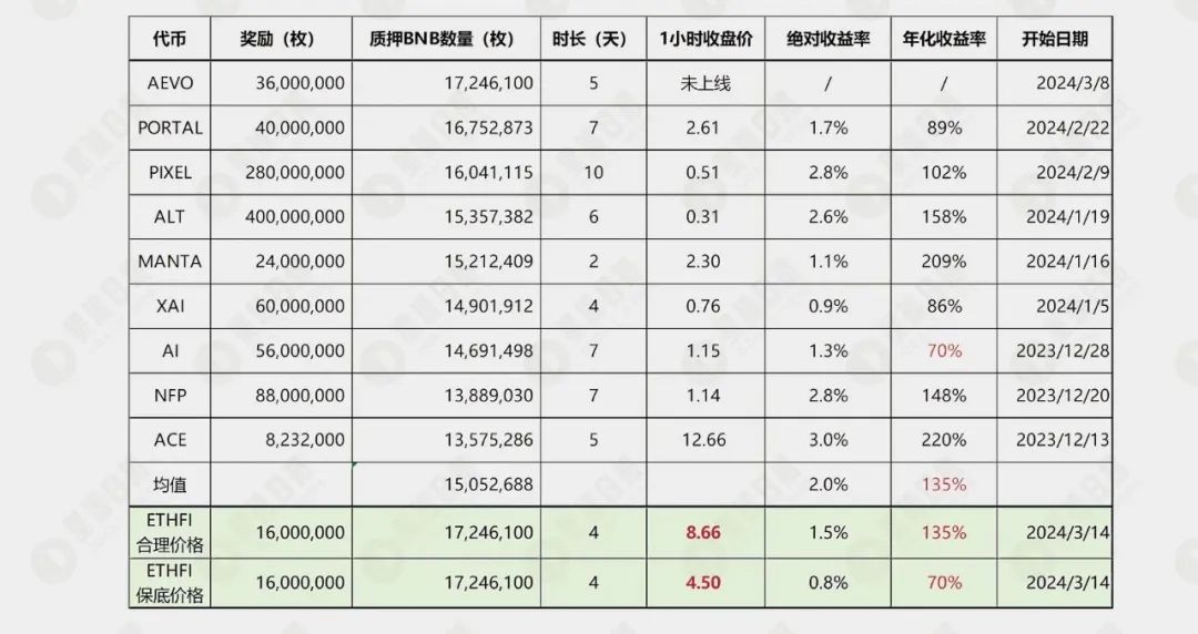 ethzurich_eth大学_eth
