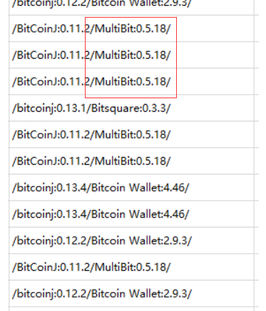 钱包比特币网络添加_比特币钱包_钱包比特币被盗是不是输入网站