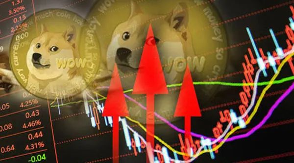 狗狗币下载_狗狗币_狗狗币网站